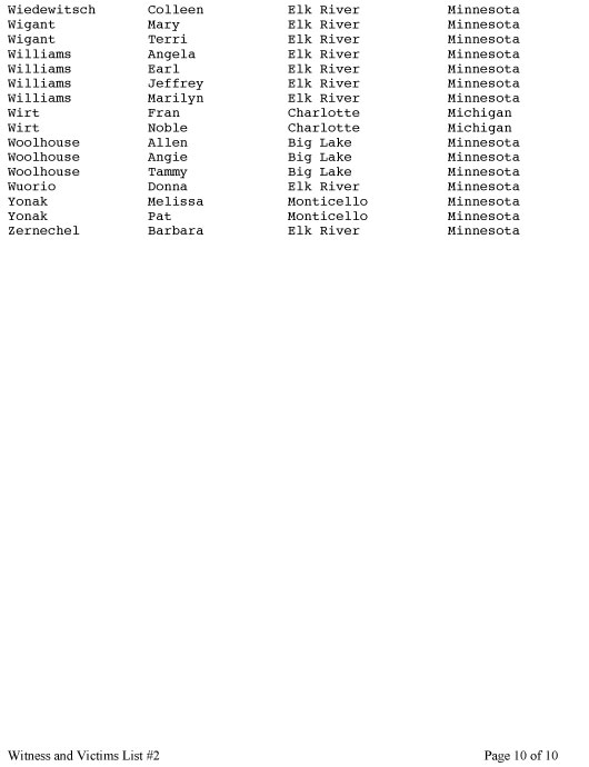 IMAGE Witness List Page Ten