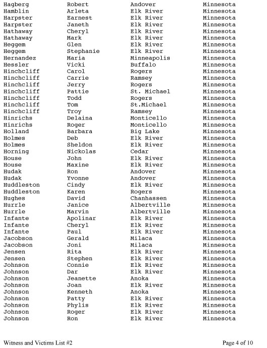 IMAGE Witness List Page Four