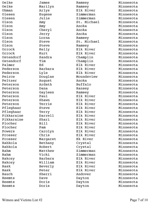 IMAGE Witness List Page Seven