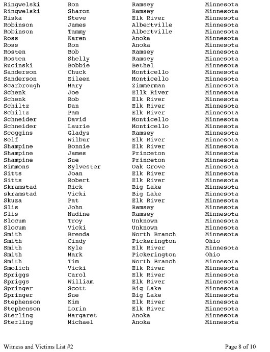 IMAGE Witness List Page Eight